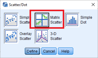 matrix scatter plot