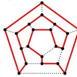 گراف همیلتونی – به زبان ساده