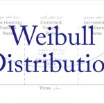 متغیر تصادفی و توزیع وایبل (Weibull Distribution) – به زبان ساده