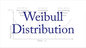 متغیر تصادفی و توزیع وایبل (Weibull Distribution) — به زبان ساده