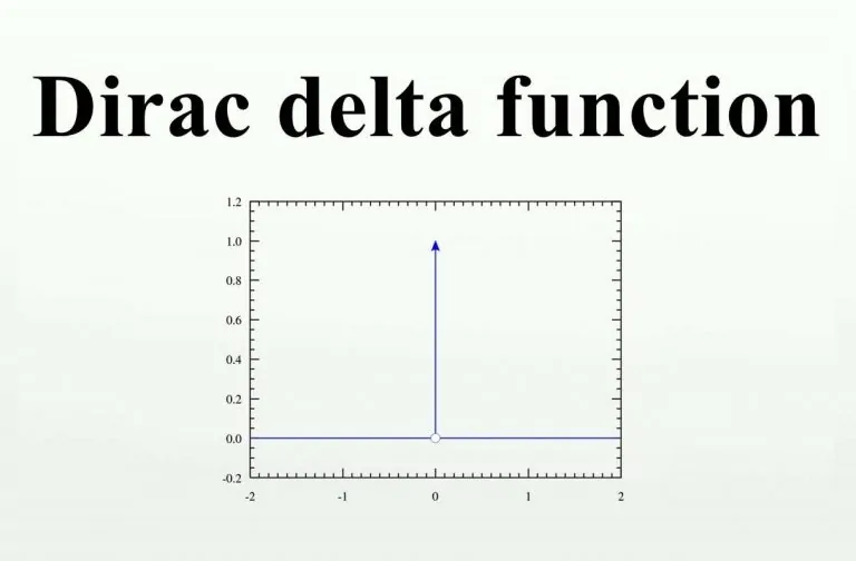 تابع دلتای دیراک — به زبان ساده (+ دانلود فیلم آموزش گام به گام)