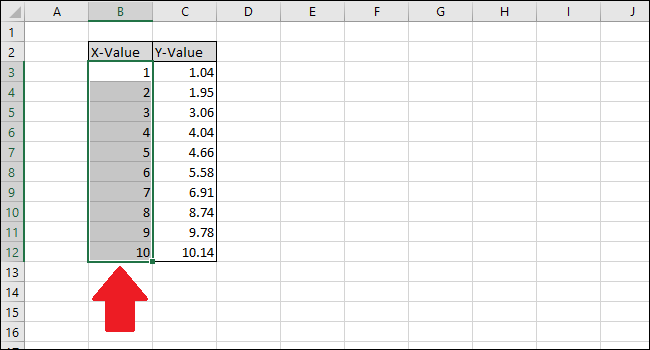 کالیبراسیون خطی در Excel