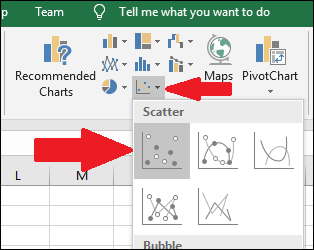 کالیبراسیون خطی در Excel