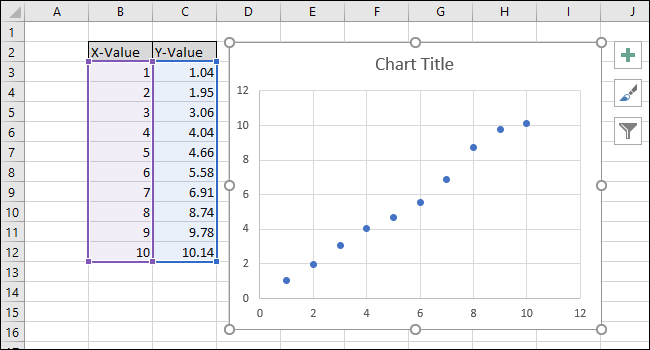 کالیبراسیون خطی در Excel