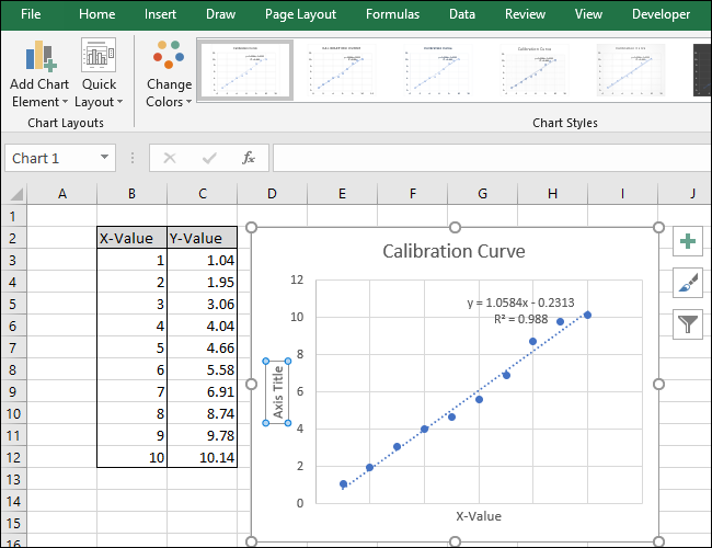 کالیبراسیون خطی در Excel