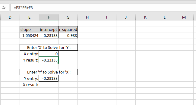 کالیبراسیون خطی در Excel