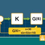 تقلب نامه (Cheat Sheet) کنترل خطی