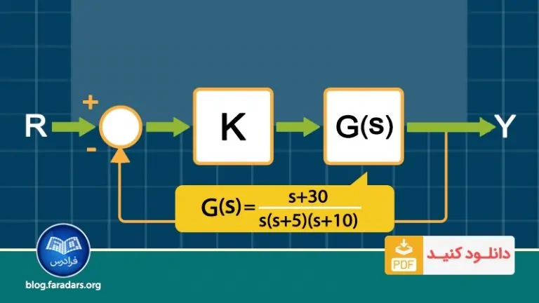 تقلب نامه (Cheat Sheet) کنترل خطی