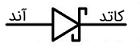 نماد مداری دیود شاتکی