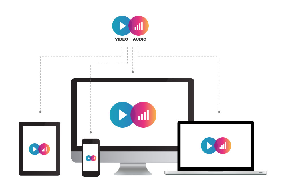 محتوای ویدیویی و صوتی در HTML — راهنمای کاربردی