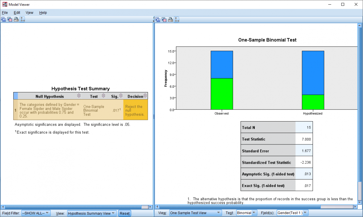 one sample nonparametric model viewer outputs