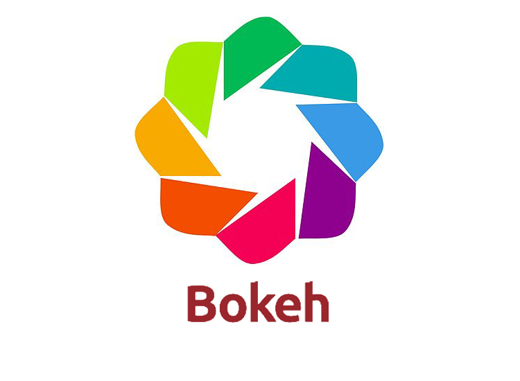 بوکه (Bokeh) — از صفر تا صد
