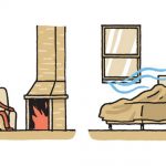 آسایش حرارتی &#8211; از صفر تا صد