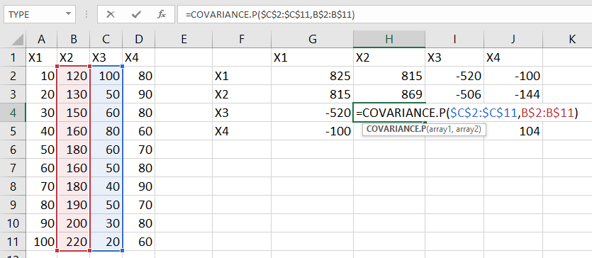 covariance matrix elements
