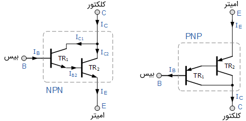 ترانزیستور دارلینگتون پایه