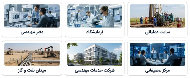 اینفوگرافیک محیط‌های کاری مختلف رشته مهندسی نفت