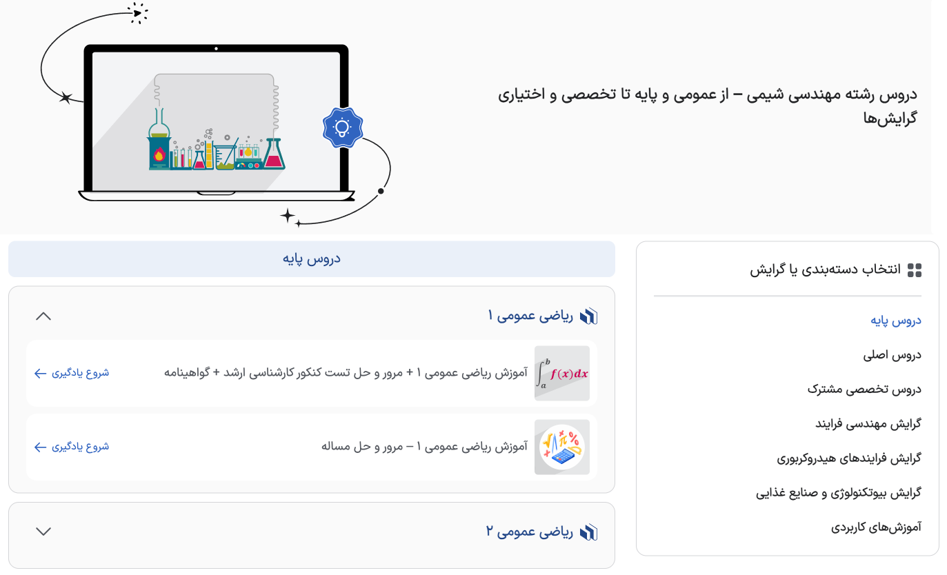مجموعه معرفی رشته دروس مهندسی شیمی
