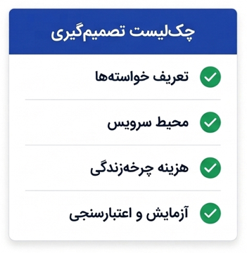 چکلیست تصمیم گیری انتخاب و طراحی مواد