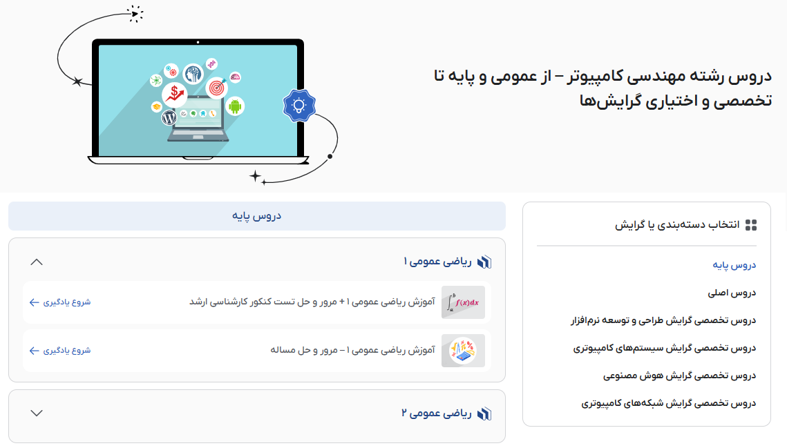 تصویر فیلمهای آموزش زشته مهندسی کامپیوتر در فرادرس