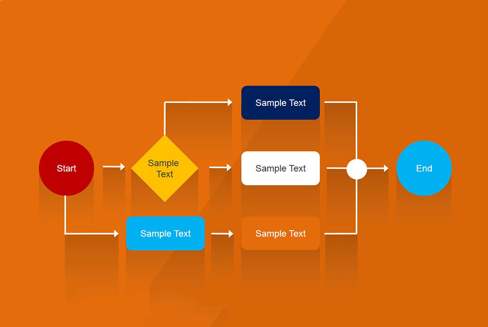 رسم فلوچارت در پاورپوینت (PowerPoint) + دانلود فیلم آموزش رایگان