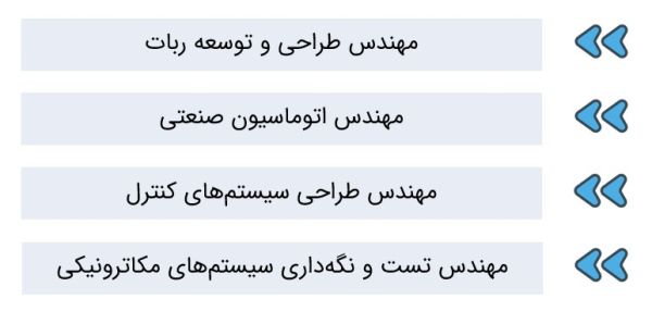 عنوان‌های شغلی مانند مهندس اتوماسیون صنعتی و مهندس طراحی ربات.