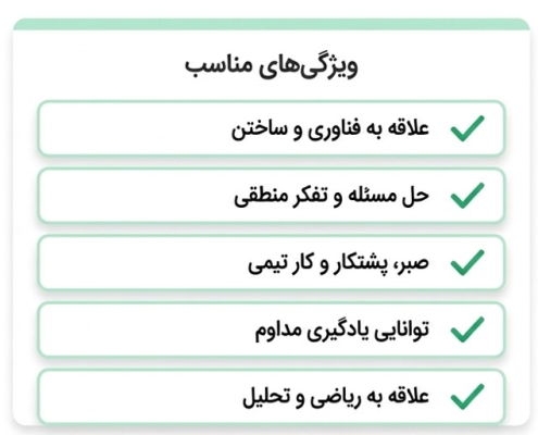 لیست ویژگی‌های فردی مناسب برای ورود به رشته مهندسی کامپیوتر همراه با آیکون‌های تحلیلی و منطقی.