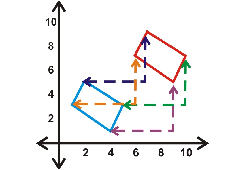 Figure перевести