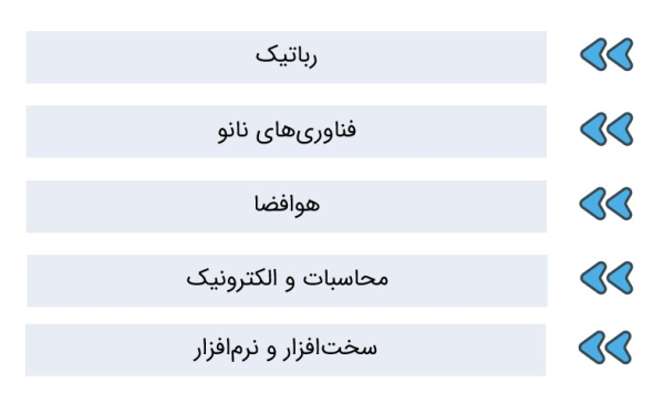 زمینه‌های کاری مختلف مکاترونیک از جمله رباتیک، نانو و هوافضا.