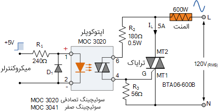 مدار رله حالت جامد AC