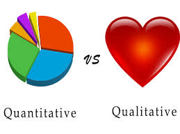 quantitative and qualitative research