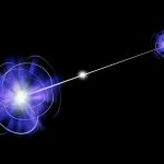 درهم تنیدگی کوانتومی – به زبان ساده