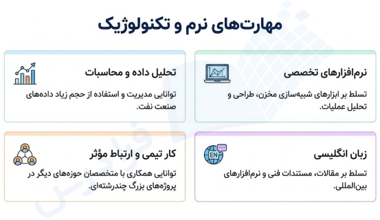 اینفوگرافیک مهارتهای نرم موردنیاز برای مهندس نفت