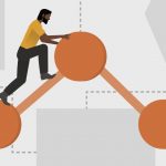 عملیات در درخت جستجوی دودویی: جستجو و درج – به زبان ساده