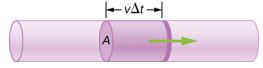 Mass-flow-rate