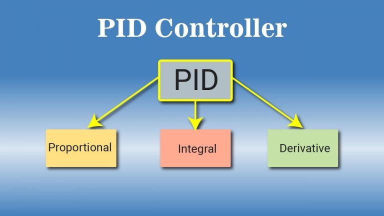 کنترل کننده PID — مفاهیم و ساختارها (+ دانلود فیلم آموزش رایگان)