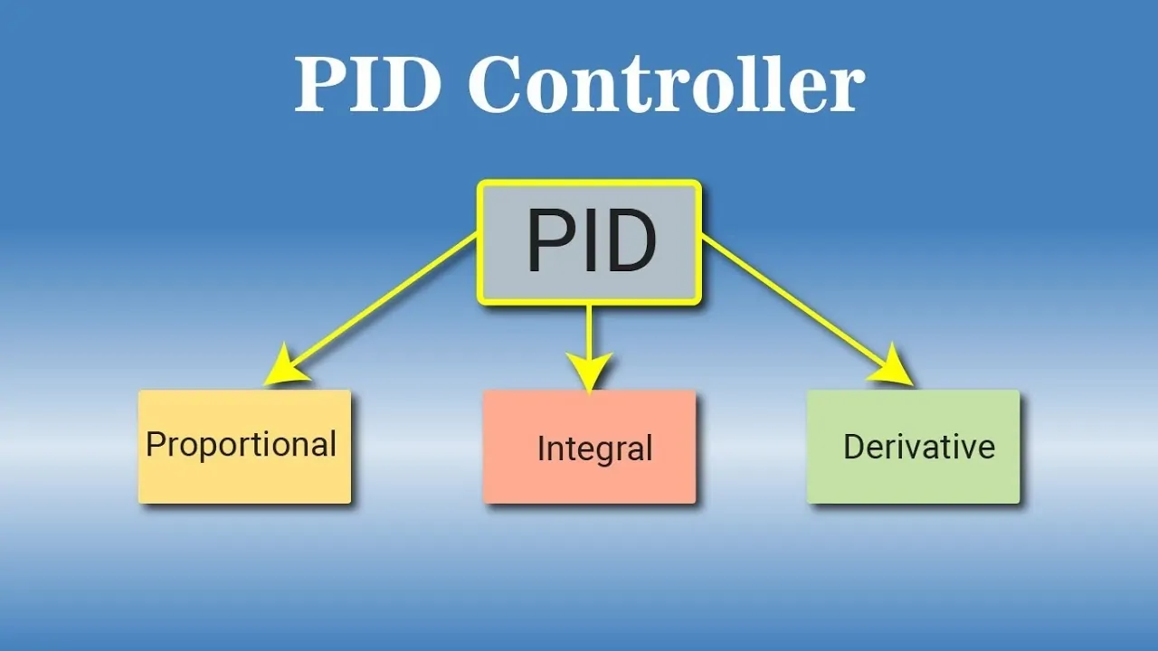 کنترل کننده PID — مفاهیم و ساختارها (+ دانلود فیلم آموزش رایگان)