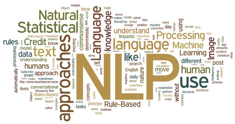 روش های متن کاوی (Text mining Methods)