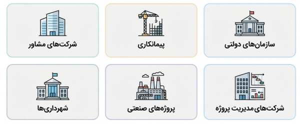 فرصت های شغلی مهندسی عمران در شرکت های مشاوره، پیمانکاری و دولتی.