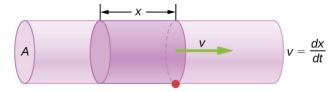 [تصویر:  flow-rate-2.jpg]