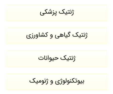 شاخه‌های ژنتیک شامل ژنتیک پزشکی، ژنتیک گیاهی و کشاورزی، ژنتیک جانوری، زیست‌فناوری و ژنومیک