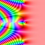 تابع زتای ریمان – از صفر تا صد