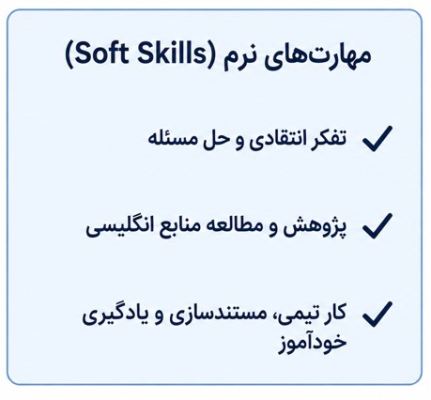 توصیف مهارت‌های نرم در رشته علوم کامپیوتر