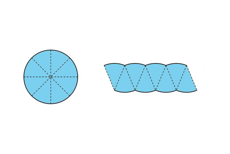 محاسبه مساحت دایره در جاوا — به زبان ساده
