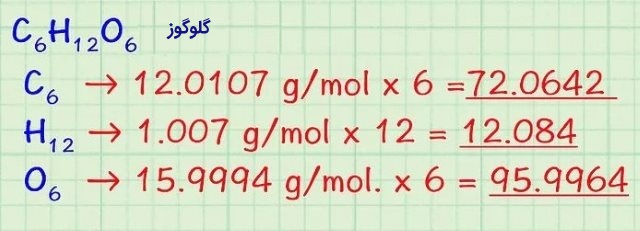 فرمول گلوکوز 