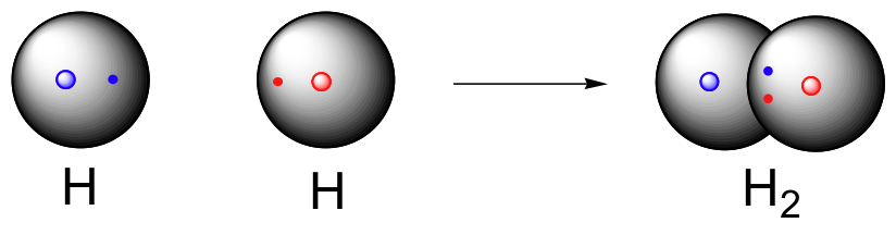 مولکول هیدروژن