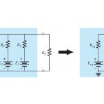 قضیه میلمن در مدار – به زبان ساده (+ دانلود فیلم آموزش رایگان)