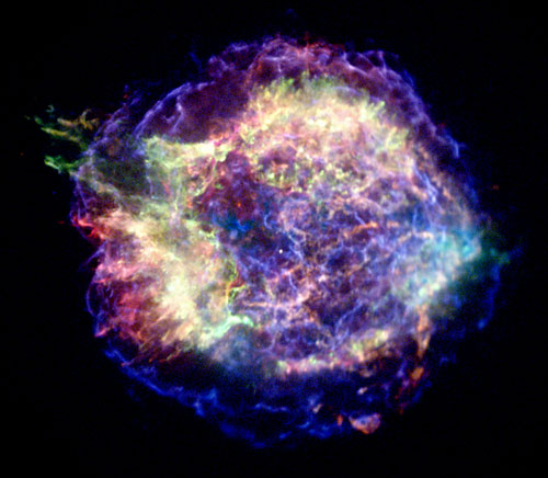 Neutrons-star