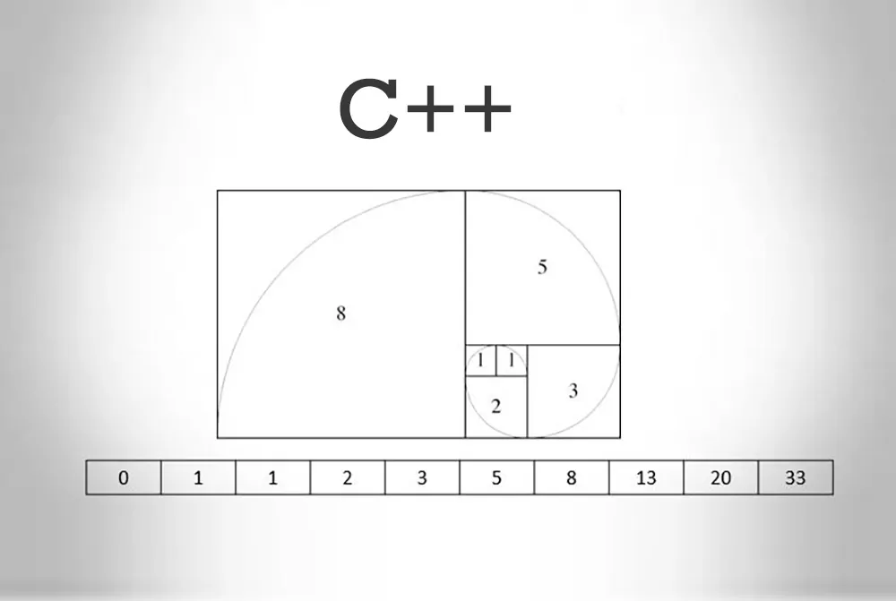 تابع بازگشتی در ++C — راهنمای جامع (+ دانلود فیلم آموزش گام به گام)