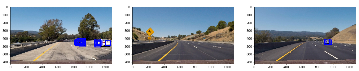 تشخیص و ردیابی خودرو (Vehicle Detection and Tracking)