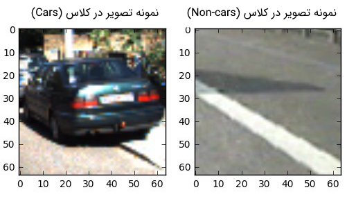تشخیص و ردیابی خودرو (Vehicle Detection and Tracking)